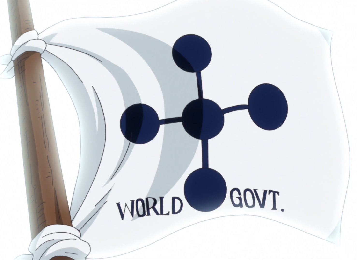 World Goverment