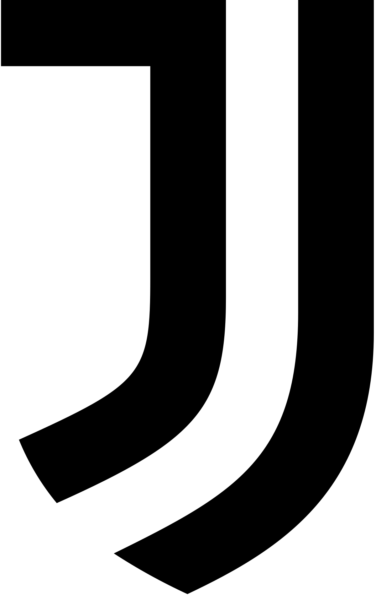 Juventuss