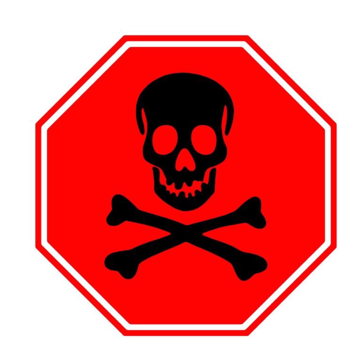 1.Dangers