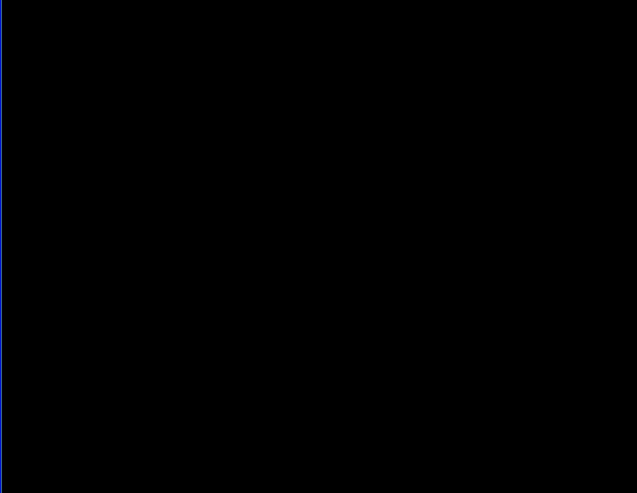 B14 district