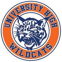 WILDCATSS
