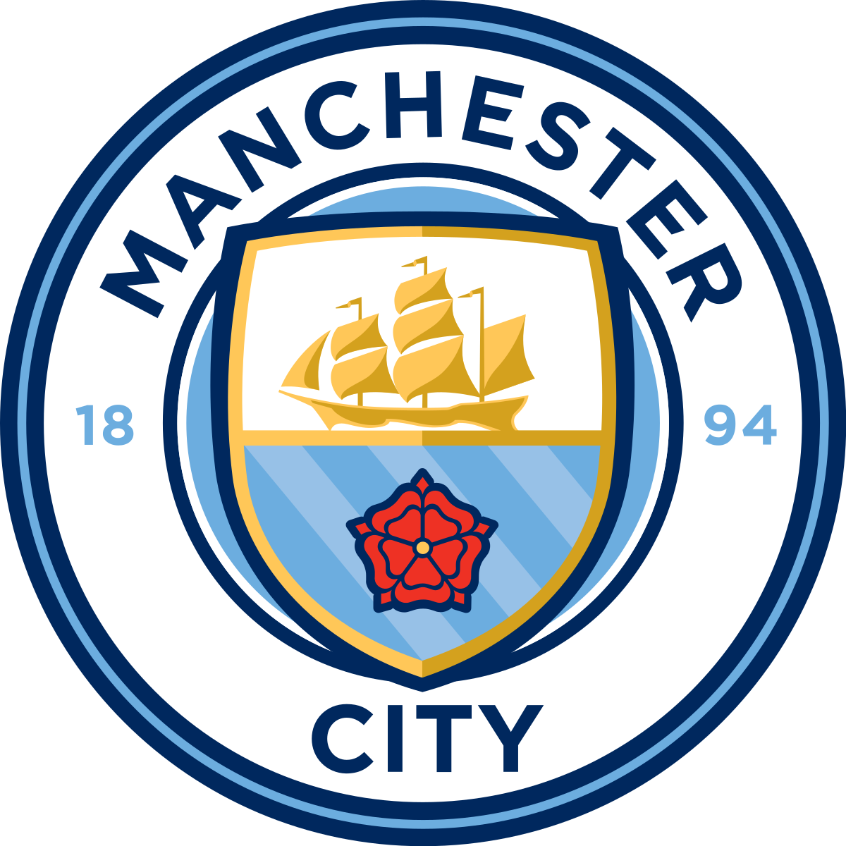 Manchester City Football Club