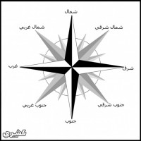 qfsa