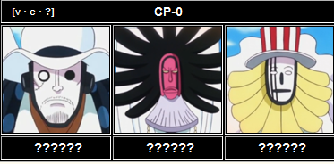 CPzero