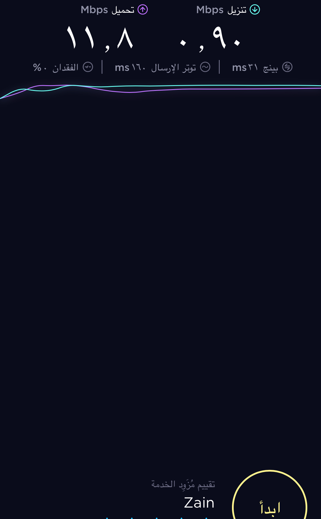 VXInf